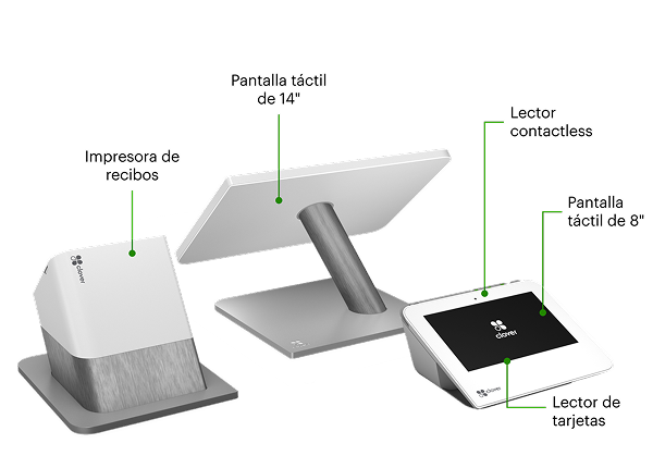 Clover Station Duo
