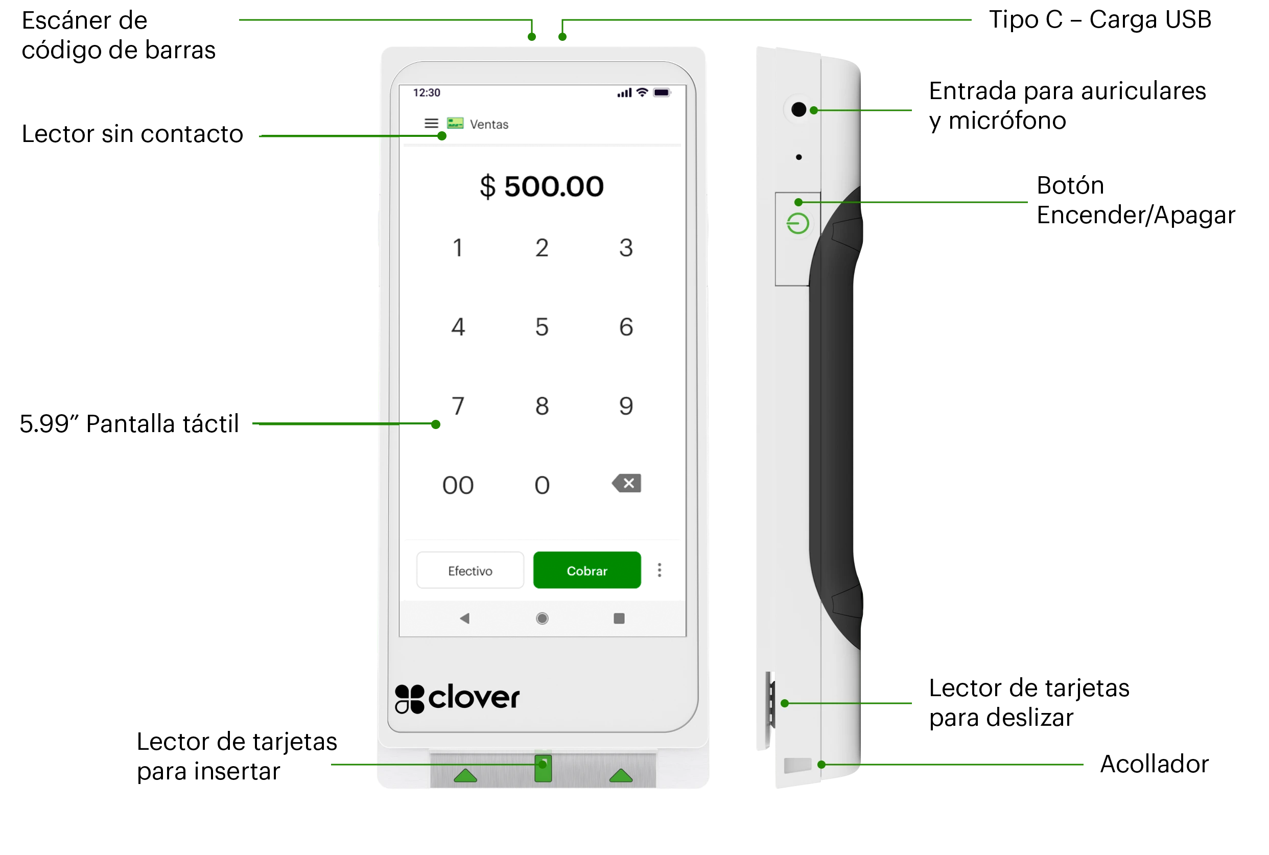 clover pocket