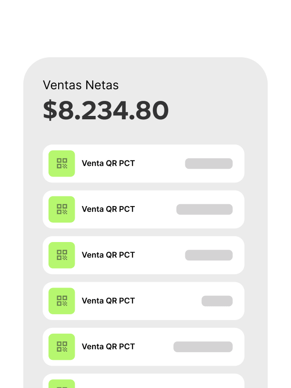 Listado de ventas